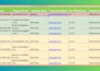 do targeted b2b lead generation business leads list building